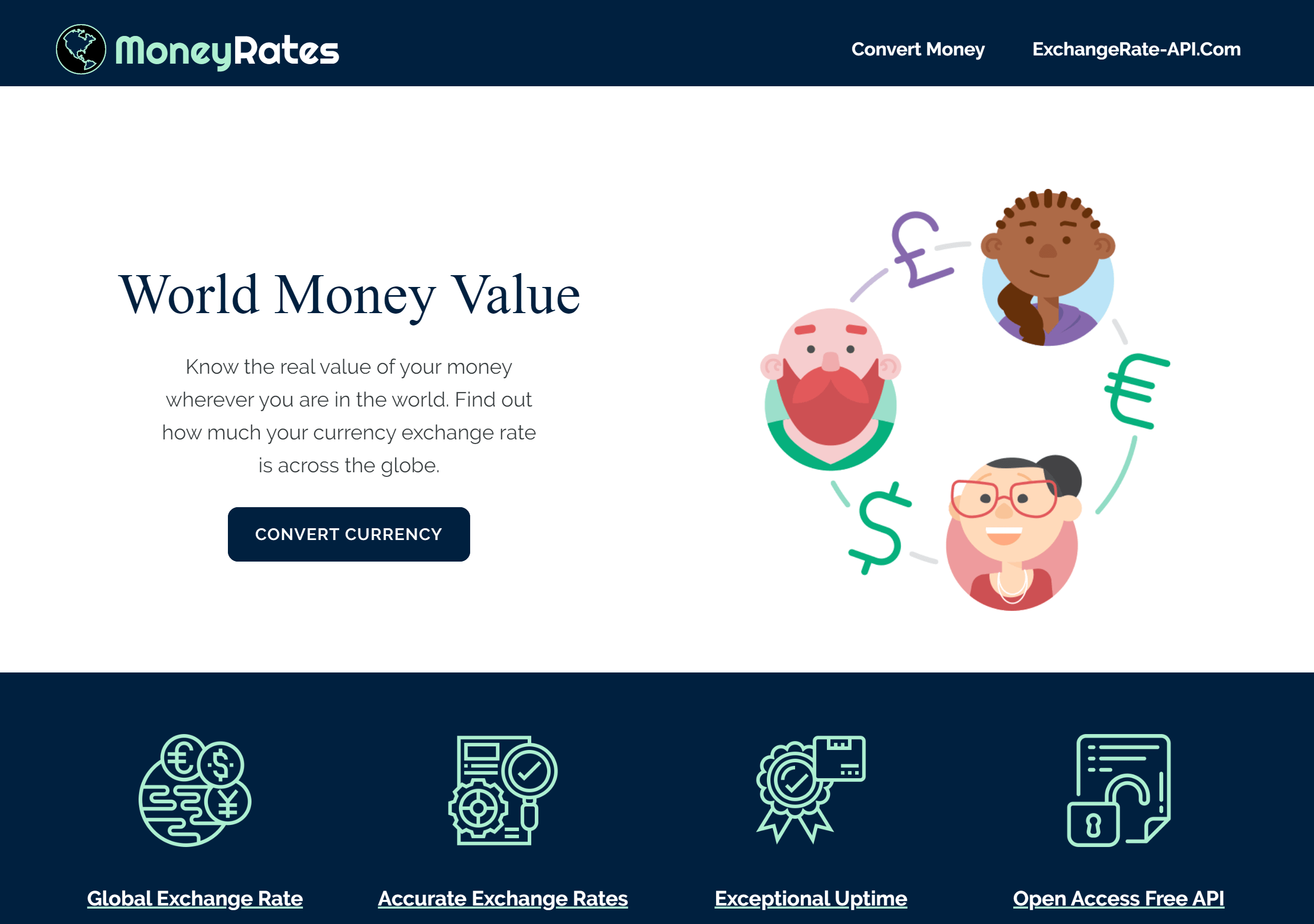 This is the Money Rates website mockup image for desktop and devices.